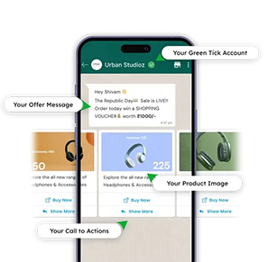 WhatsApp API Illustration